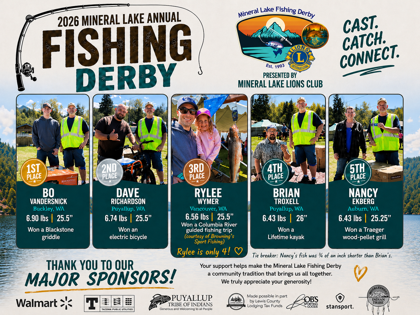 2026 Mineral Lake Fishing Derby Winners